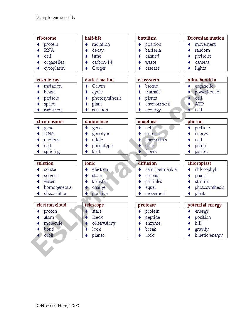 taboo cards worksheet