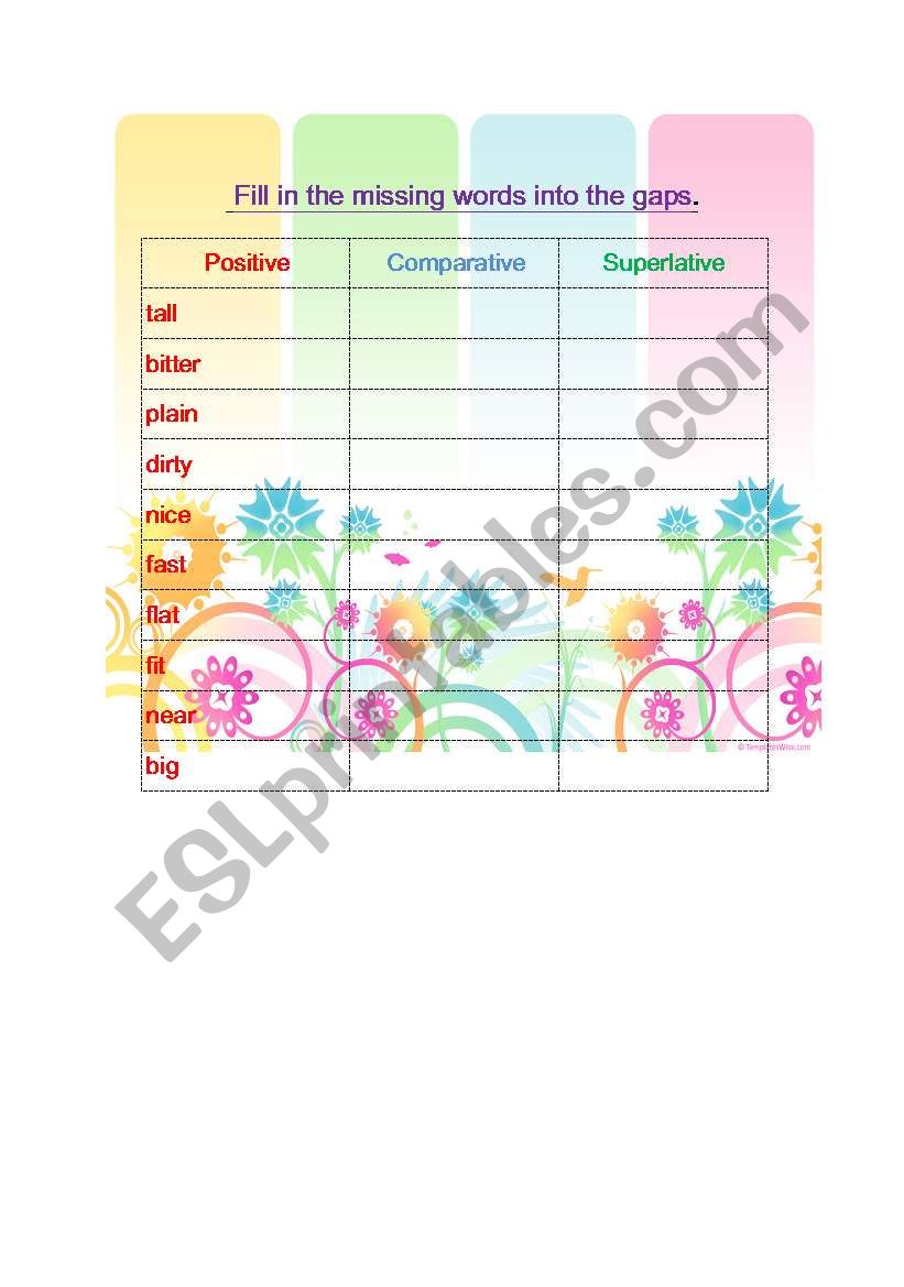 comparison worksheet