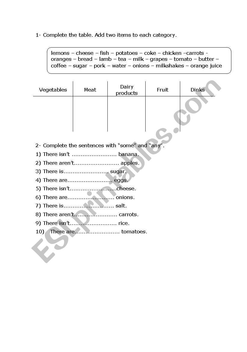 Verb There be worksheet