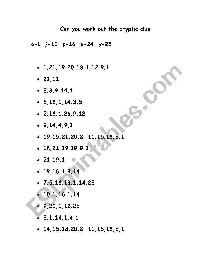 Countries Cypher worksheet