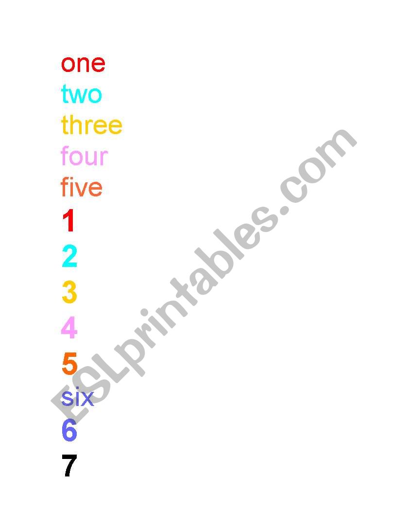 NUMBERS-1-TO-10 worksheet