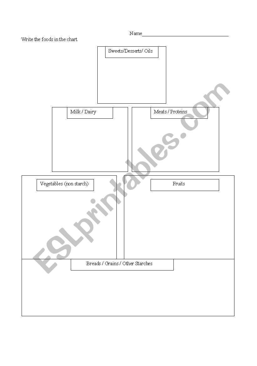 Food Pyramid worksheet