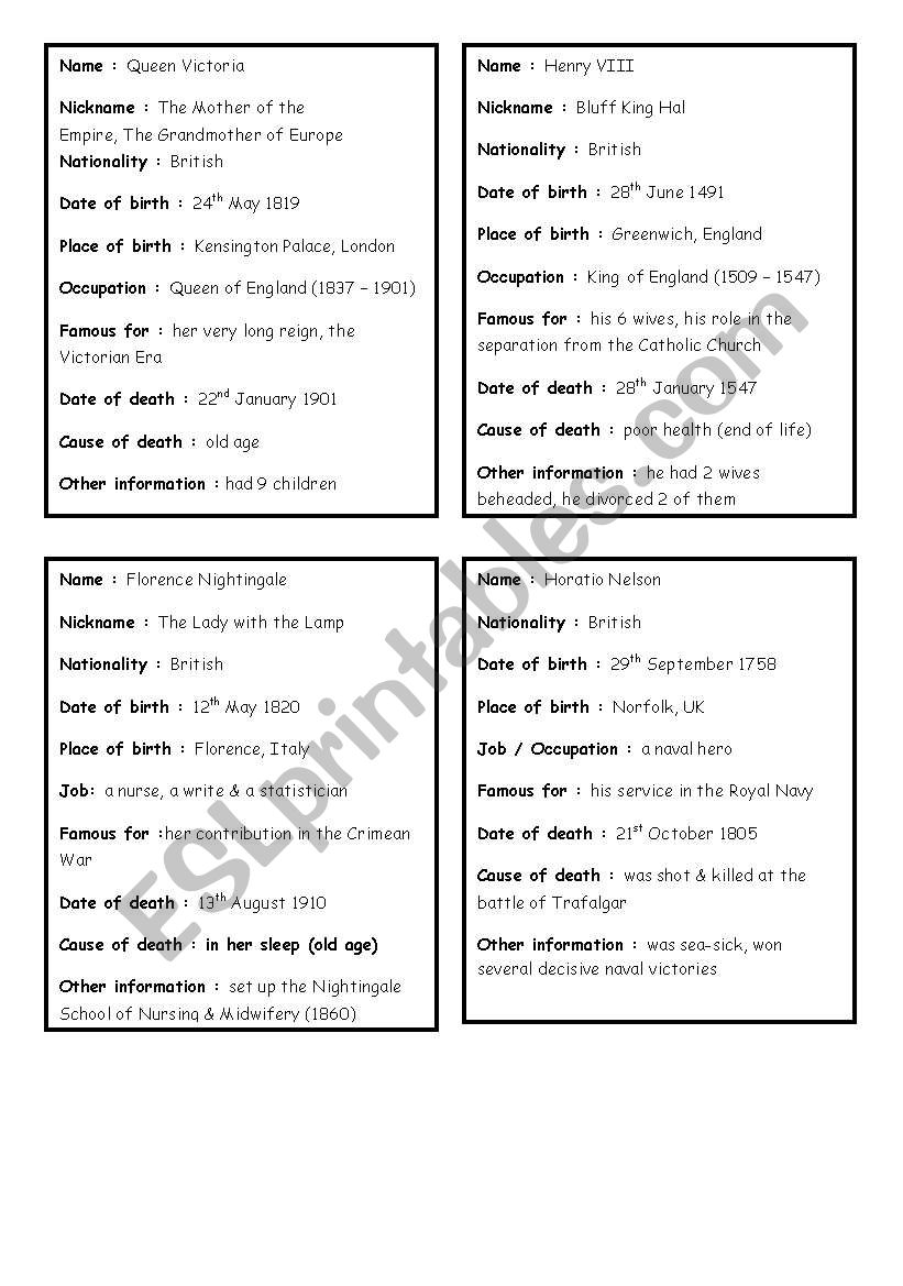 Famous dead peoples ID cards (set 3)