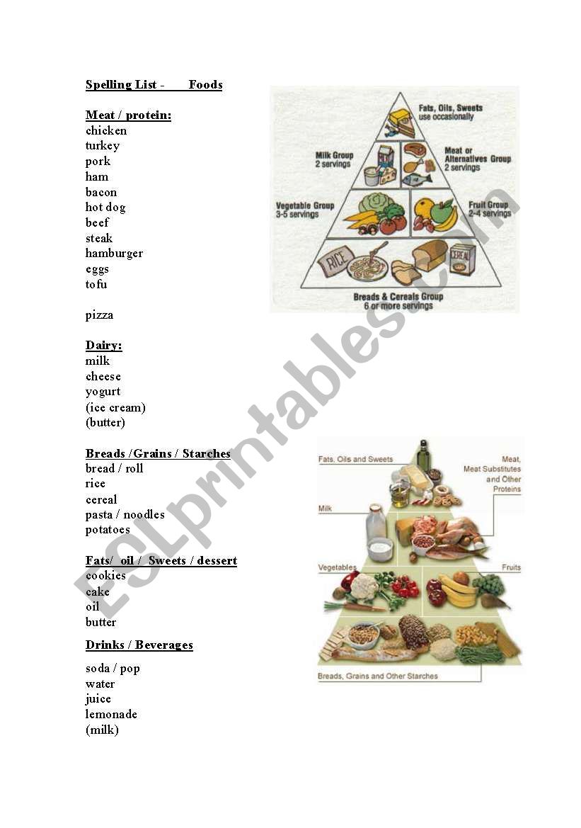 Foods Spelling List worksheet
