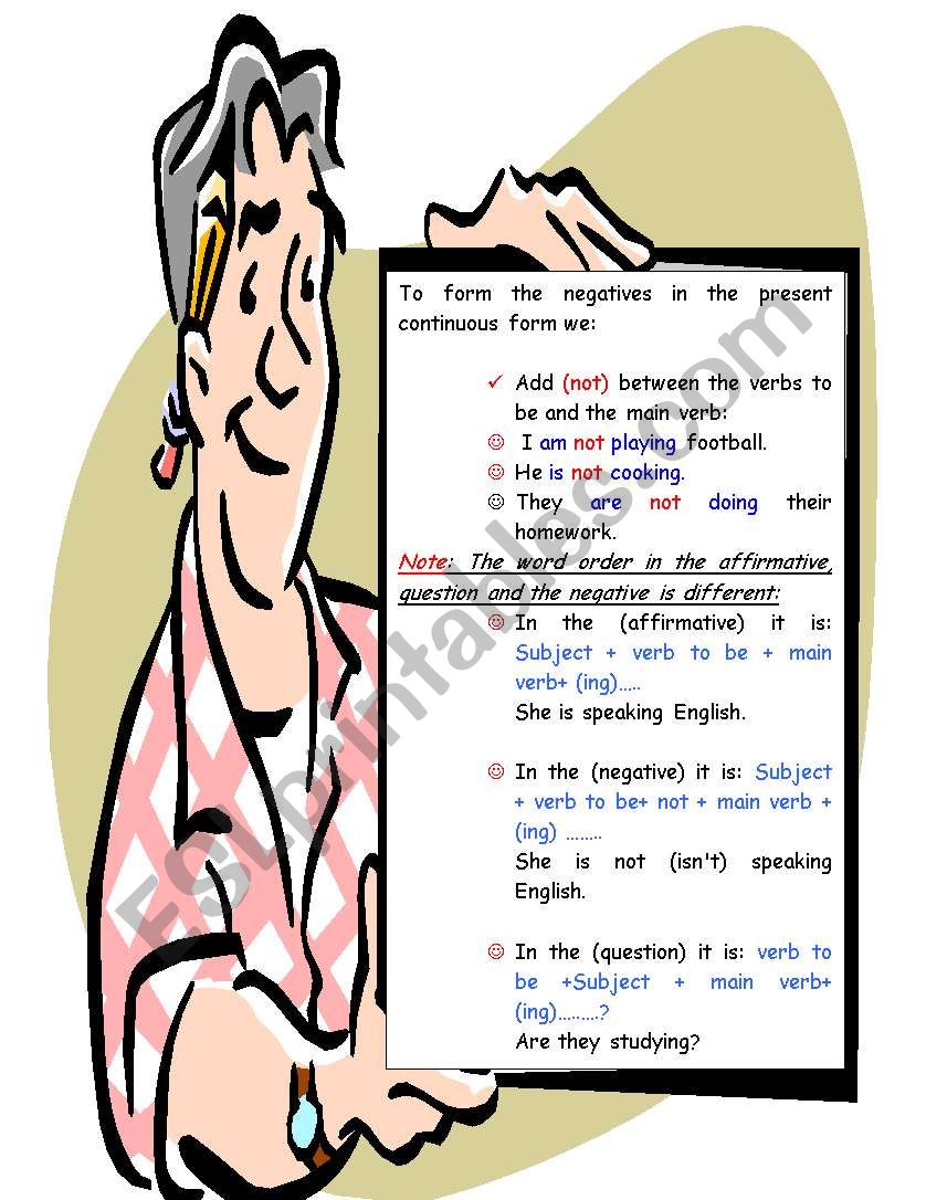 negative present continuous tense