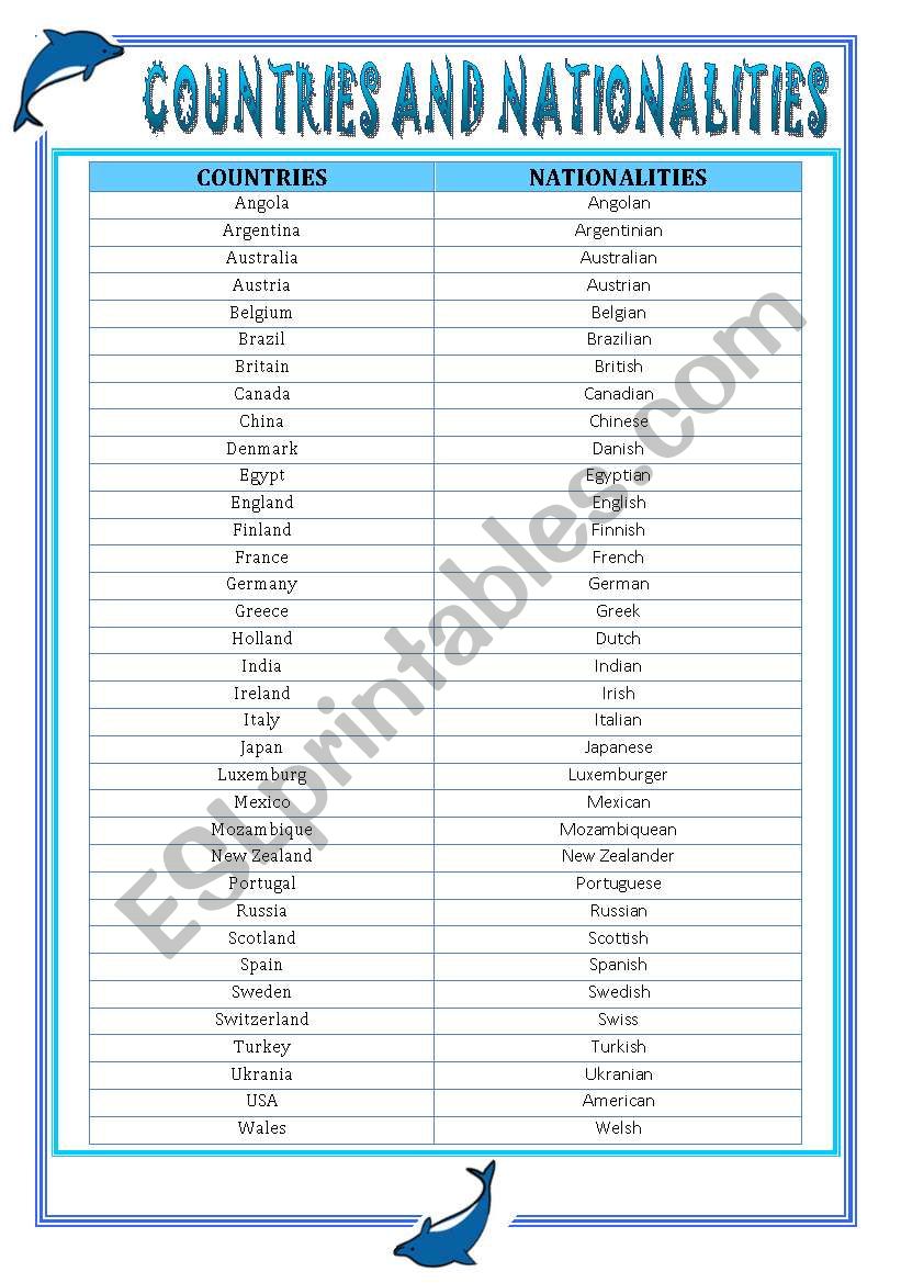 COUNTRIES AND NATIONALITIES worksheet