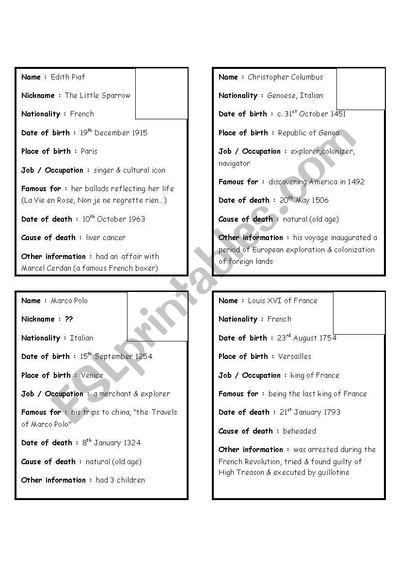 Famous dead peoples ID (different nationalities)