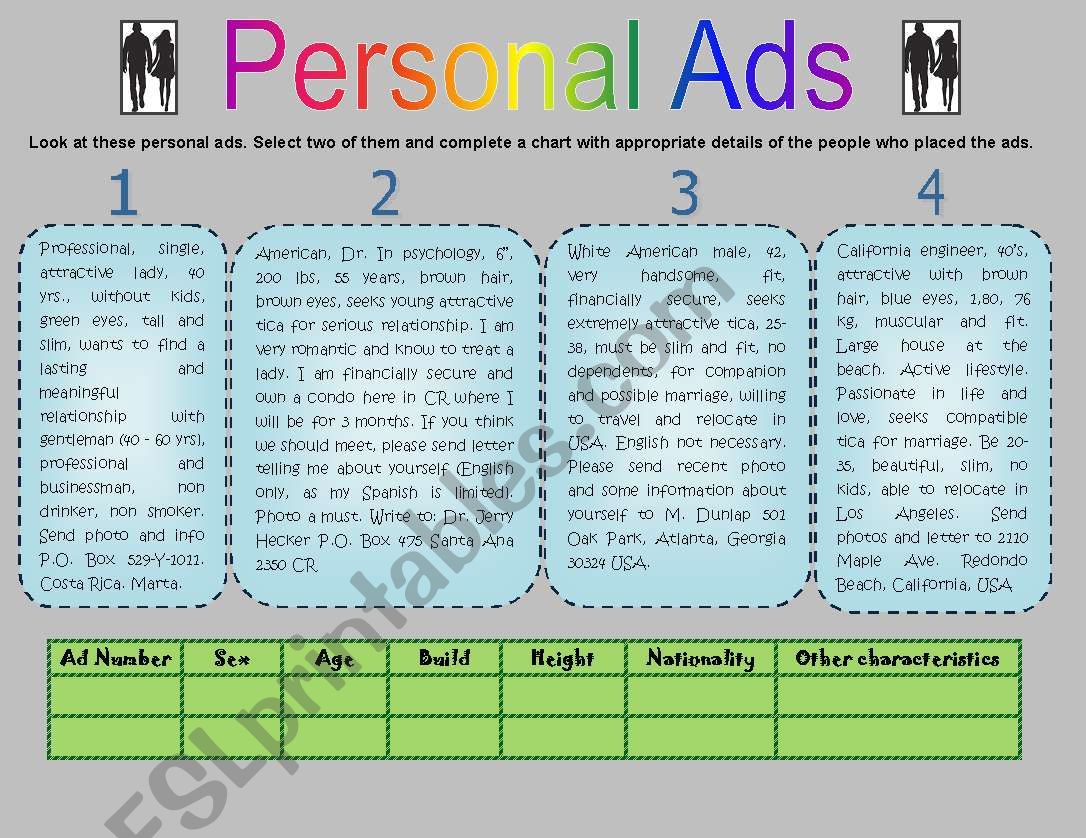 Personal Ads (physical appearance)
