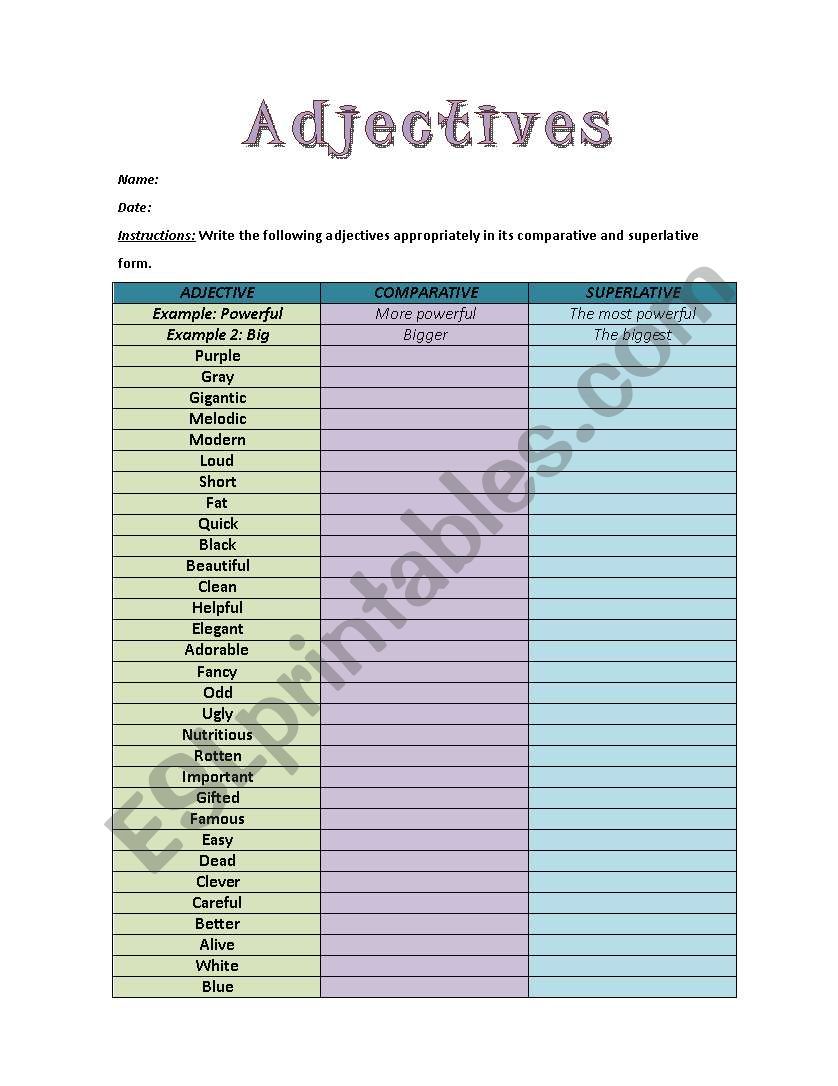 Adjectives: comparatives and superlatives