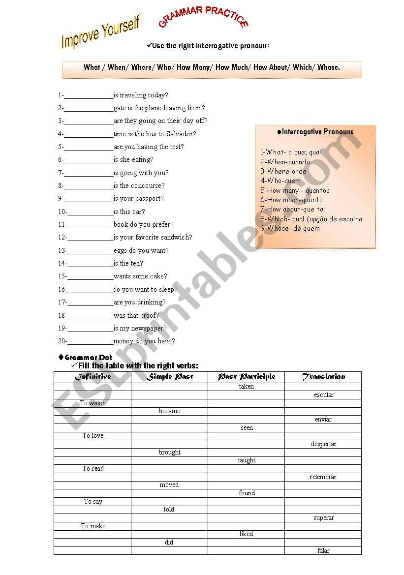 Grammar Practice worksheet