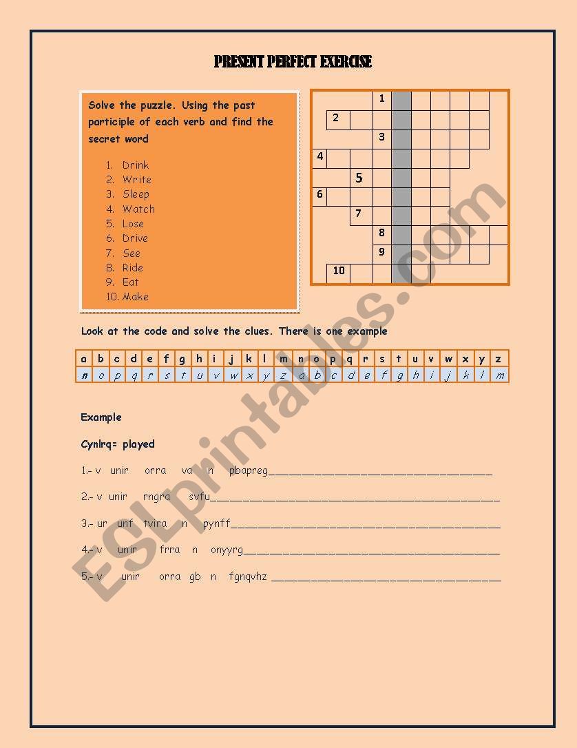 Present perfect review (past participle)