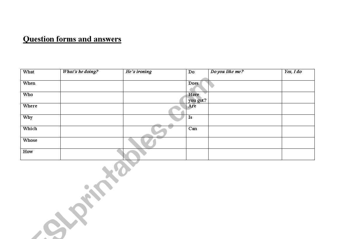Question Forms, Lower Level worksheet