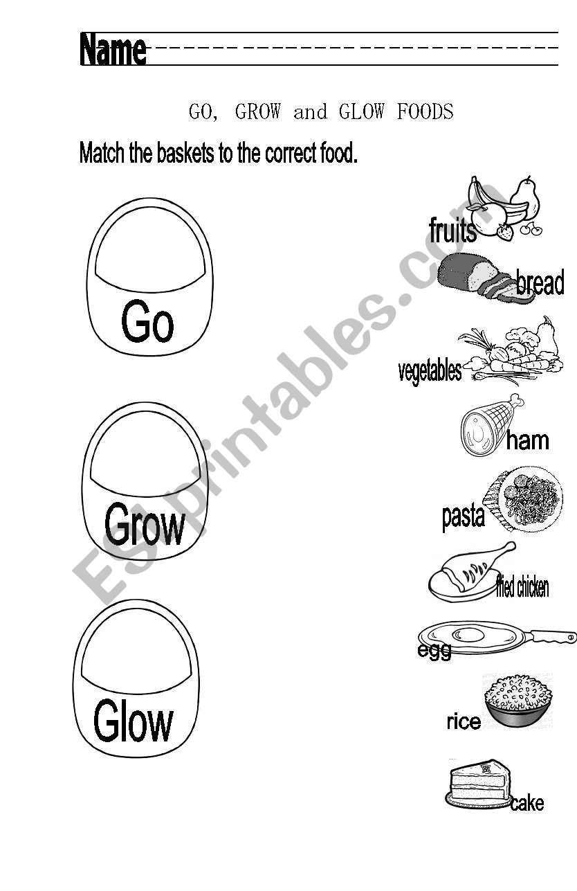 English Worksheets Go Grow And Glow Foods