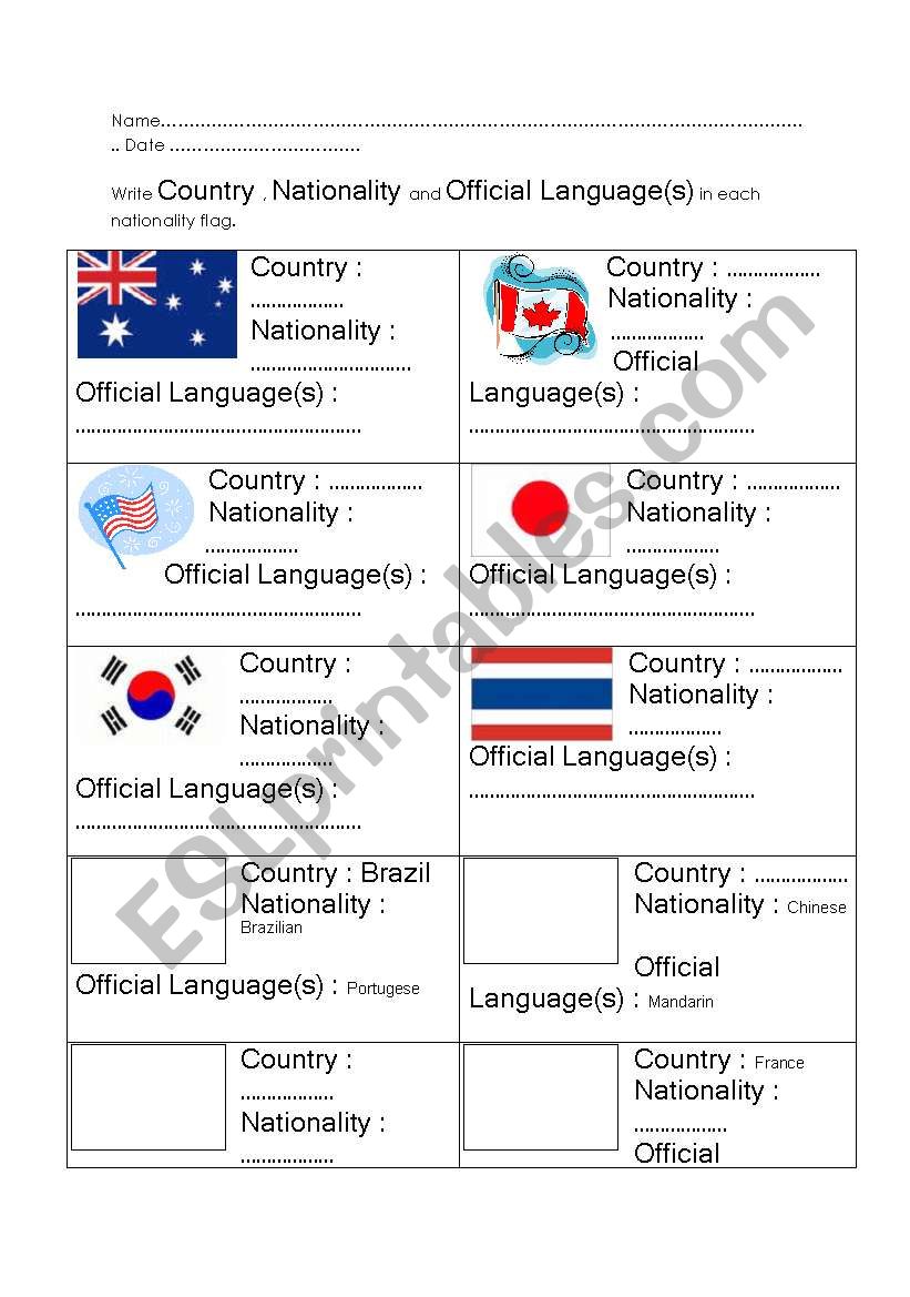 Countries worksheet