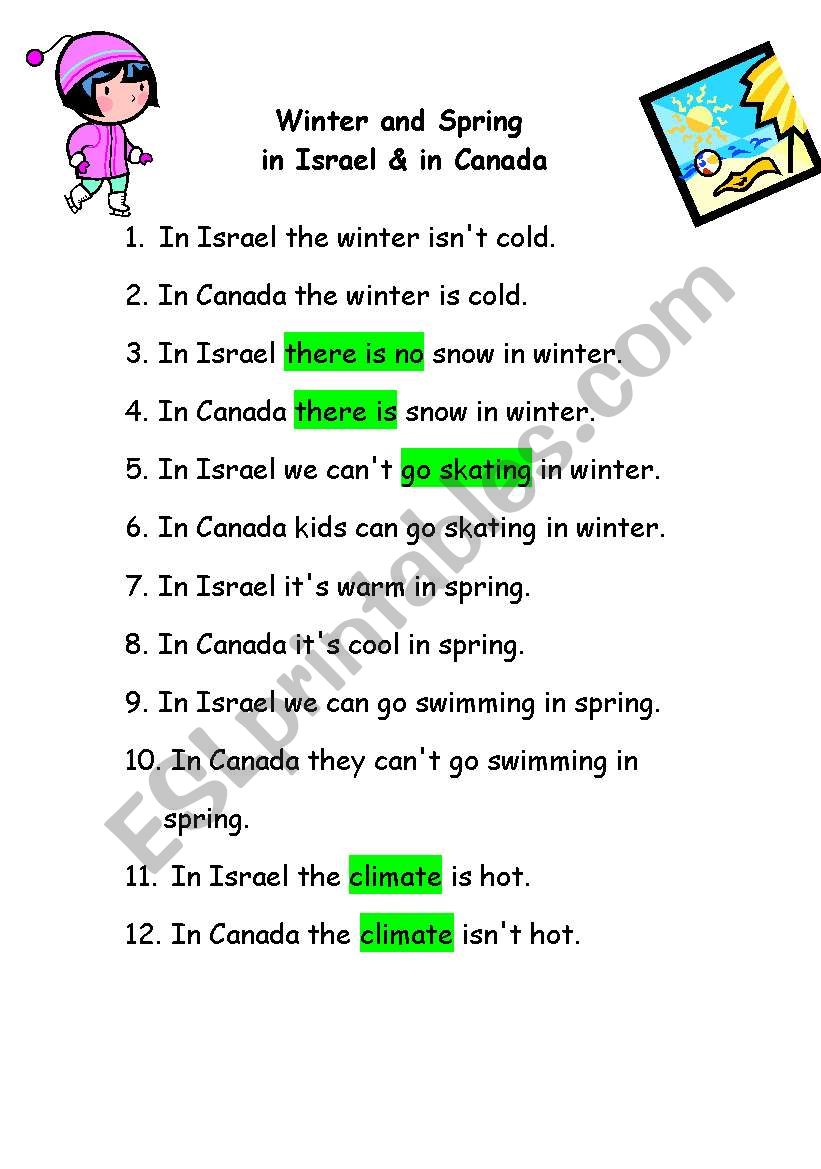 Winter and Spring in Israel vs. Canada