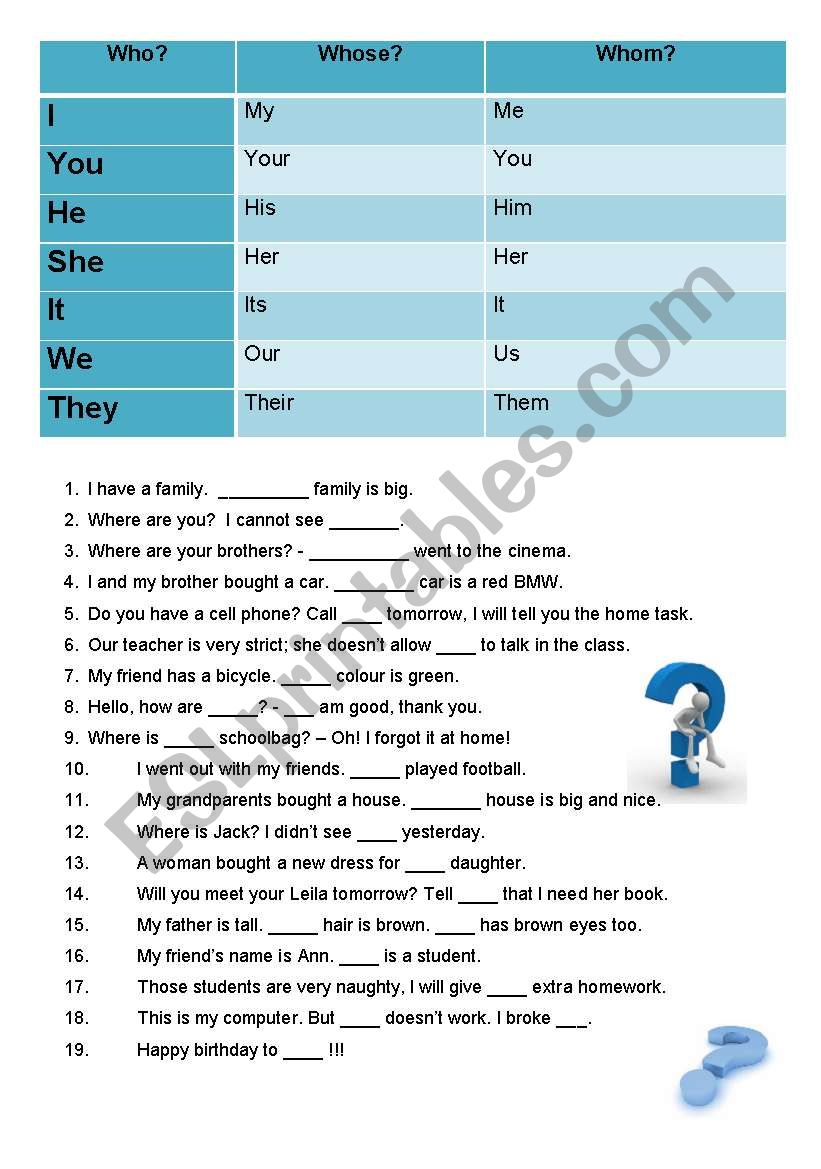 Pronouns worksheet