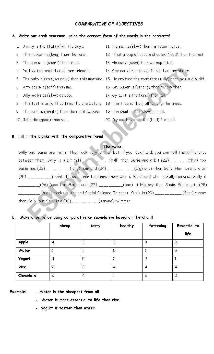 comparison worksheet