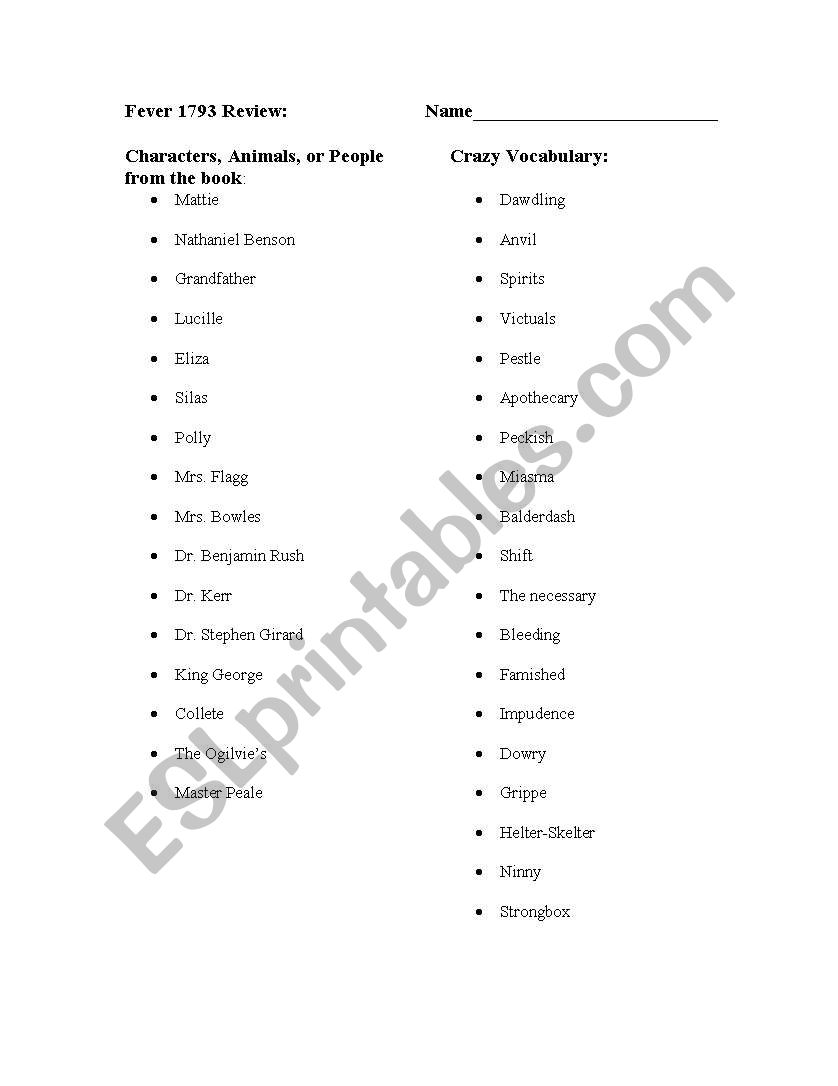 Fever 1793 Book review worksheet