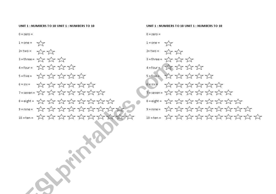 unit no 1 to 10 worksheet