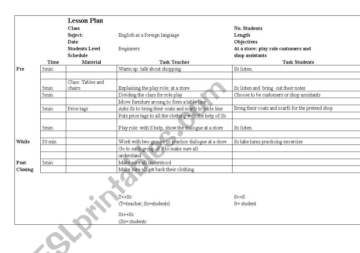 Shopping  worksheet