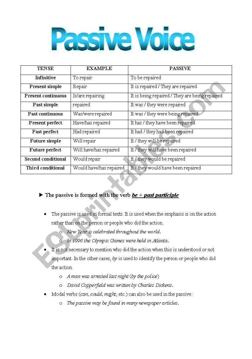 Passive Voice worksheet