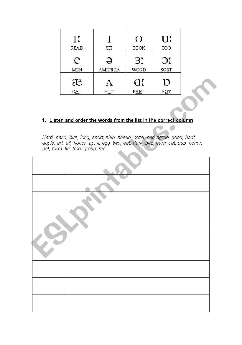 Phonology worksheet