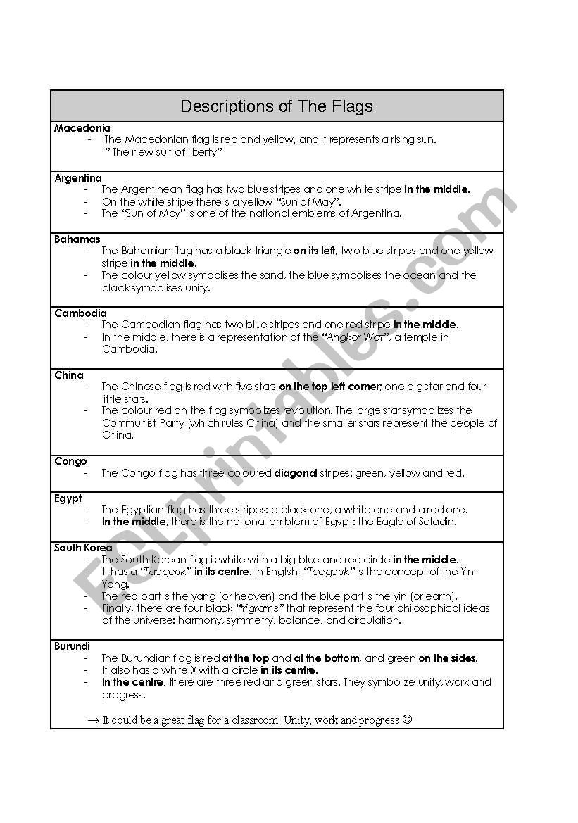 descriptions of flags worksheet