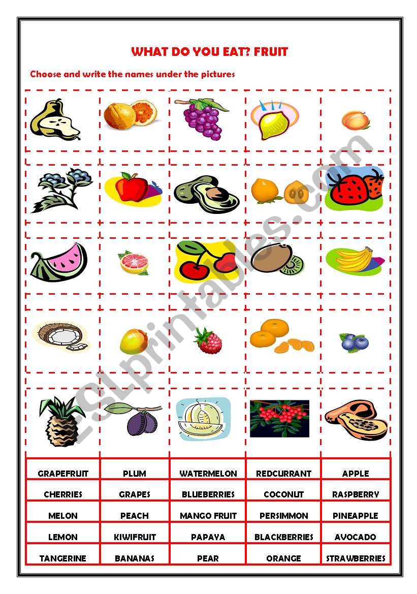 What do you eat? Fruit worksheet