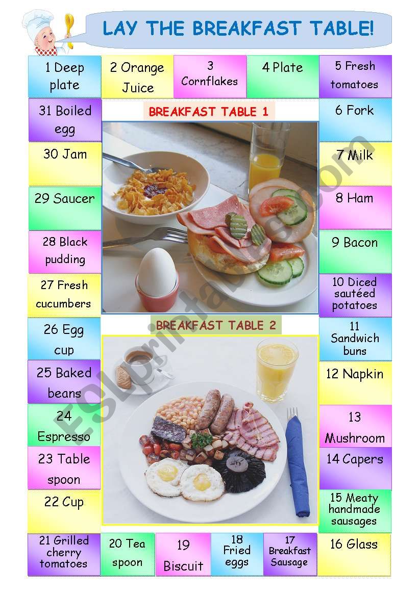 Boardgame: Lay the Breakfast Table!