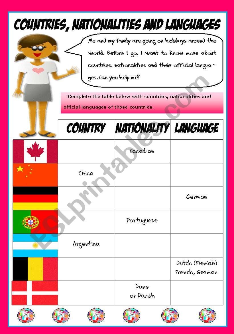 Countries, nationalities and languages (with key)