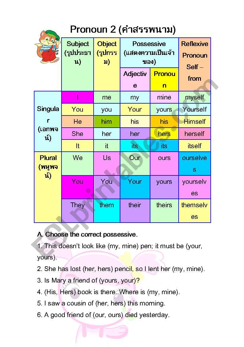 Pronouns worksheet