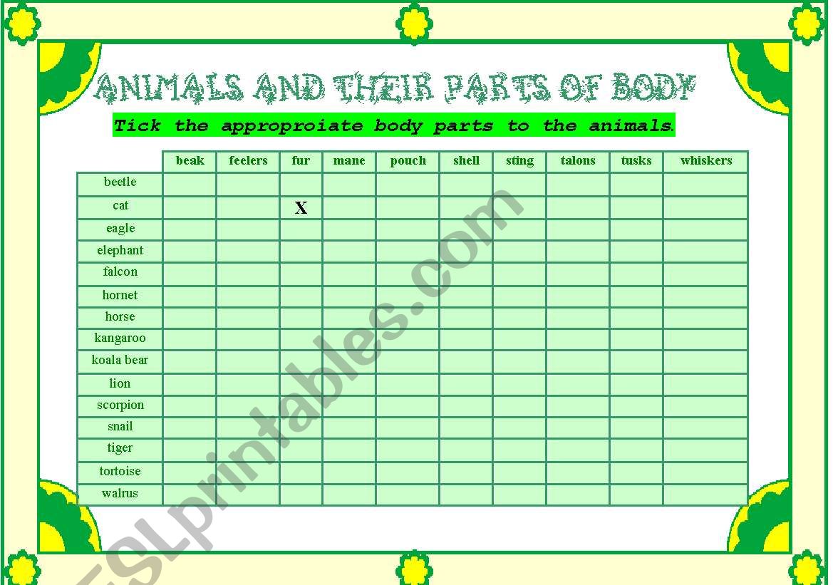 ANIMALS AND THEIR BODY PARTS CHART! - THE STUDENTS NEED TO TICK AN APPROPRIATE BOX ACCORDING TO THEIR KNOWLEDGE ON ANIMALS :-)