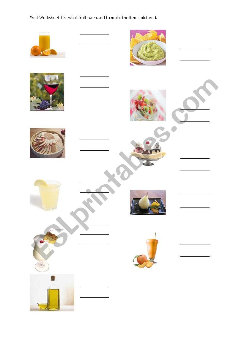 Fruit Worksheet worksheet