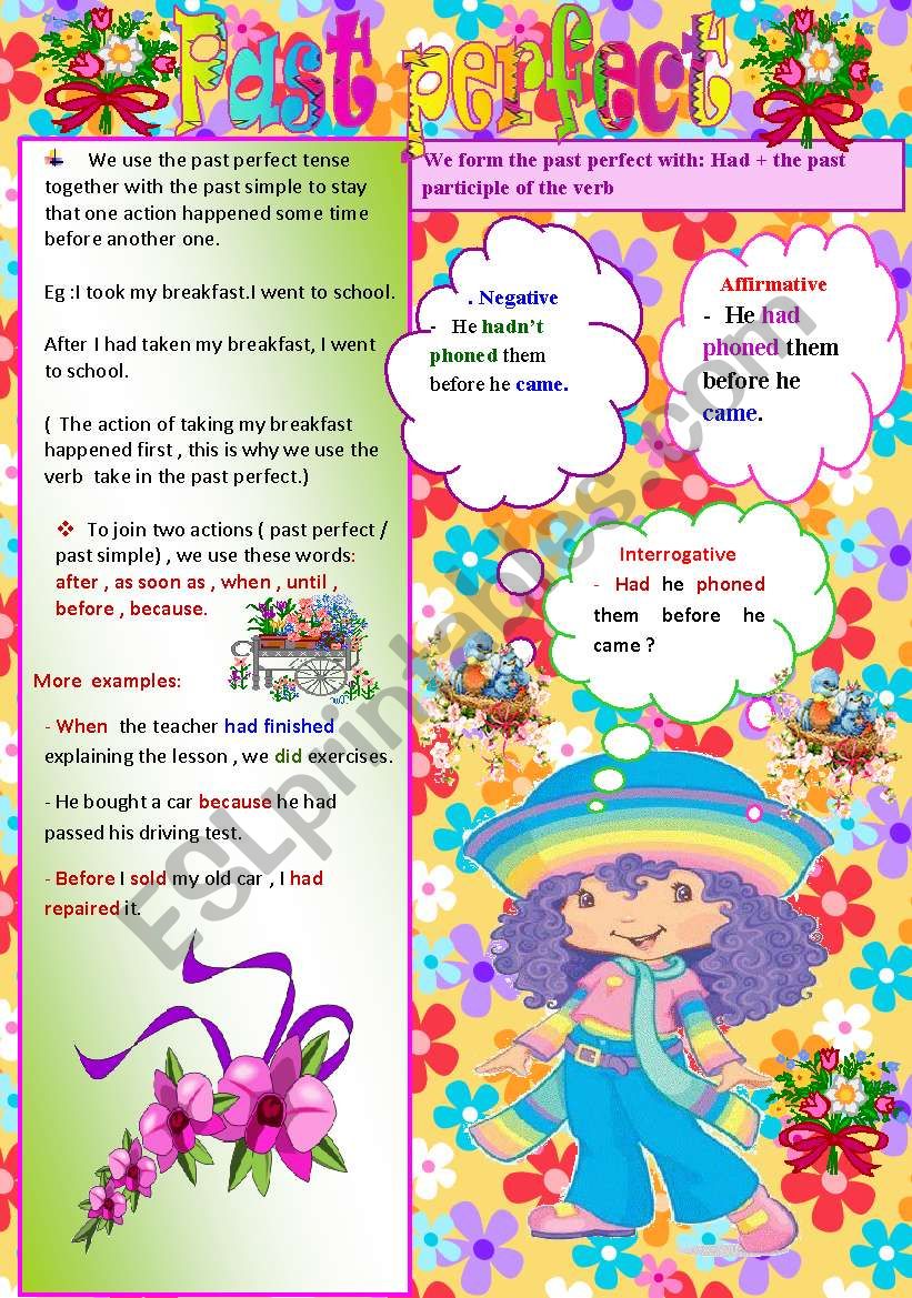 Past perfect worksheet