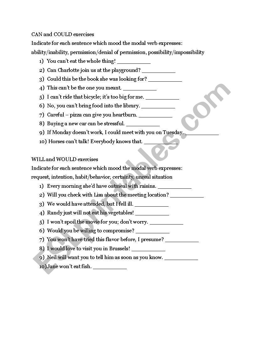 Modal verbs can/could and will/would
