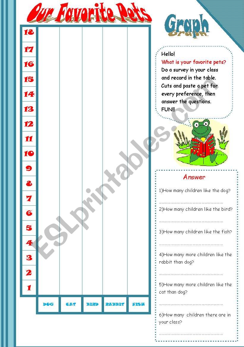 our favorite pets worksheet