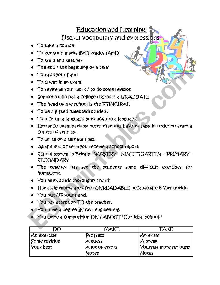 Education and learning vocabulary