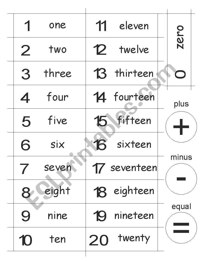 Numbers worksheet