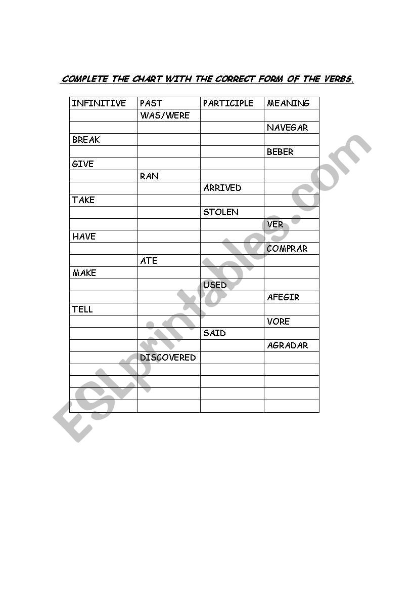 PAST TENSE- CHART worksheet