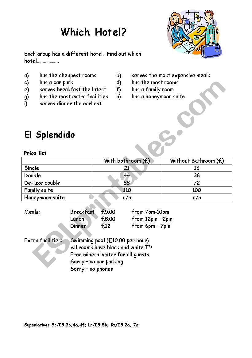 Which Hotel is cheapest? worksheet