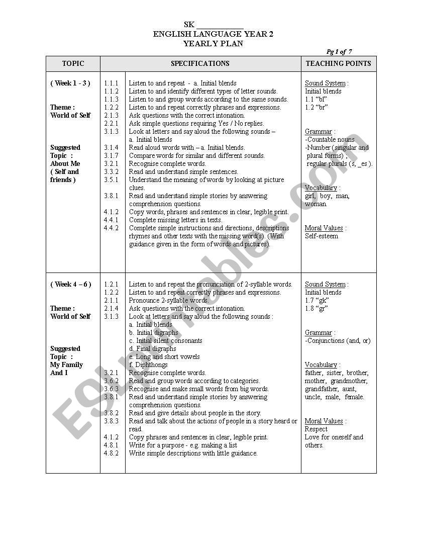 lesson plan worksheet