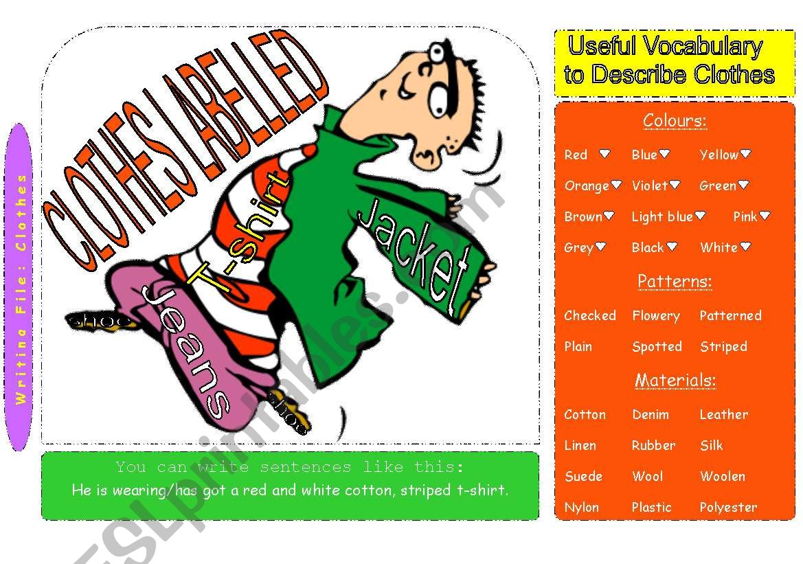 Writing File. Clothes Labelled. Useful Vocabulary to write about Clothes