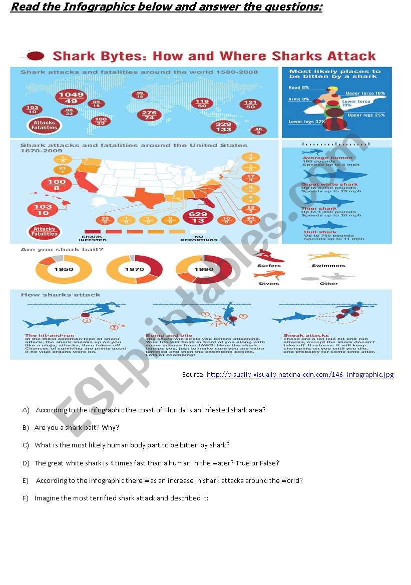 Shark attack   worksheet