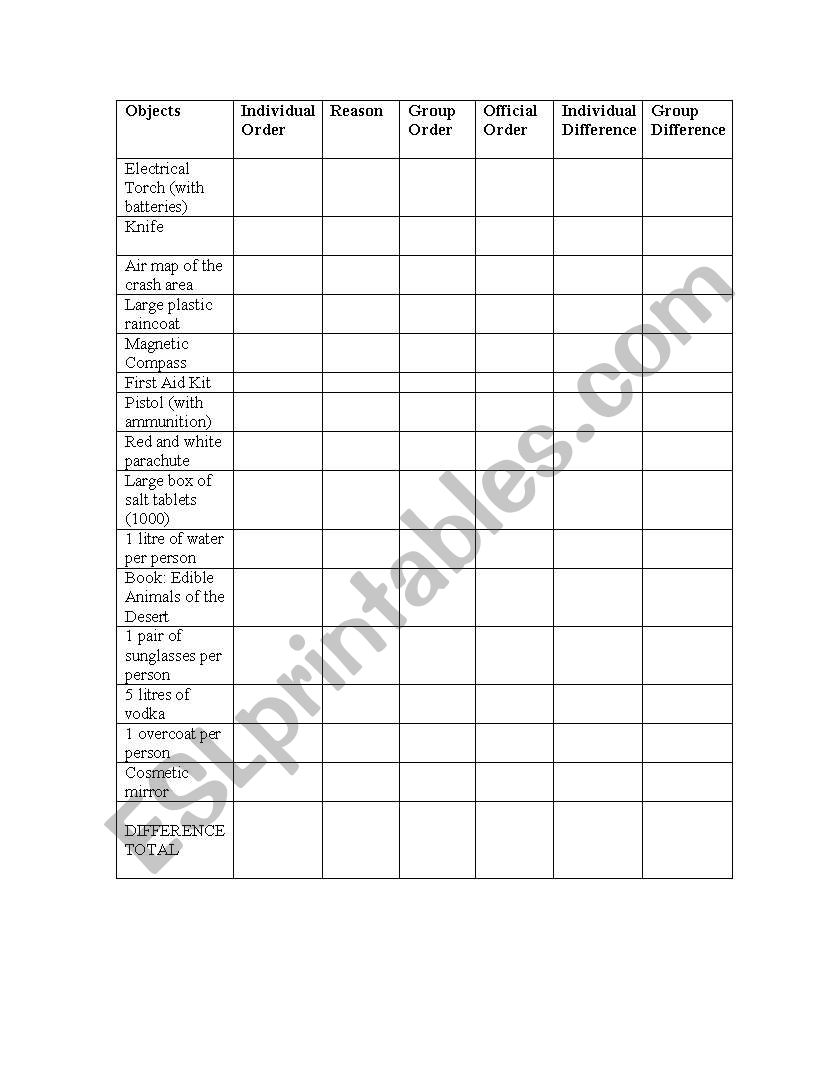 Desert Survival worksheet