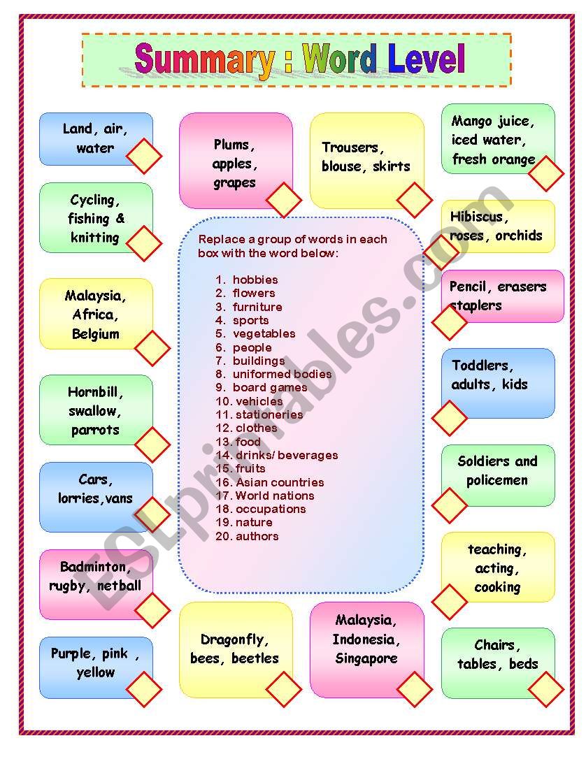 summary - word level worksheet