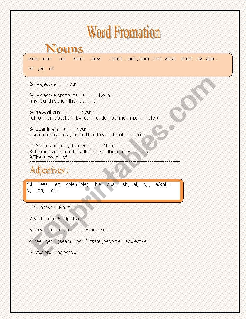 Word Formation  worksheet