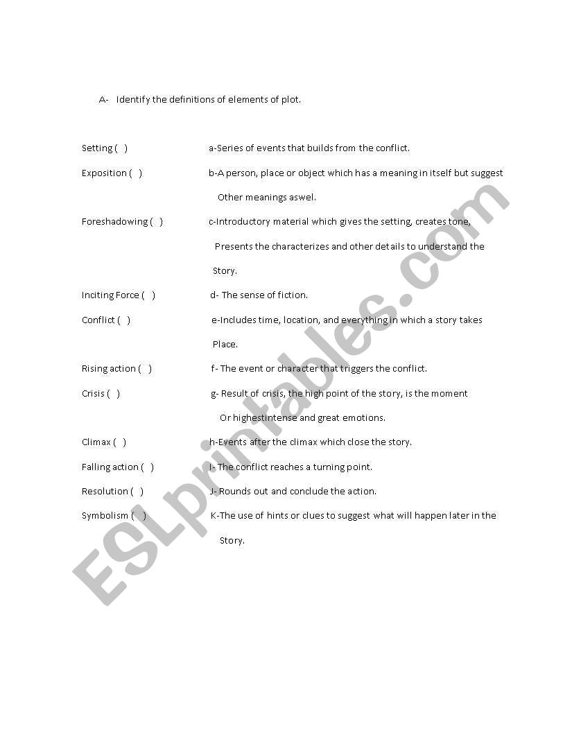 Identify the elements of plot worksheet