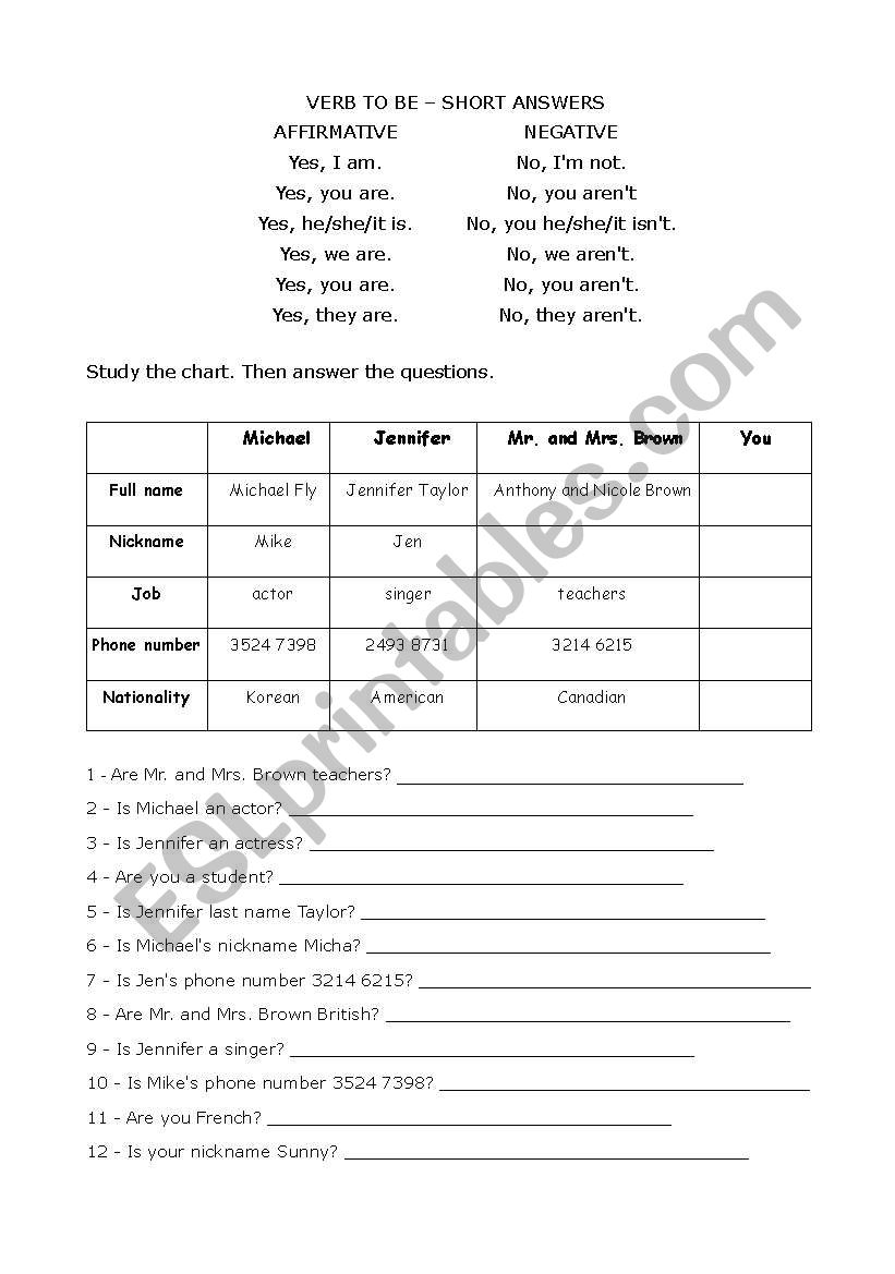 Verb to be - Yes/No Questions worksheet
