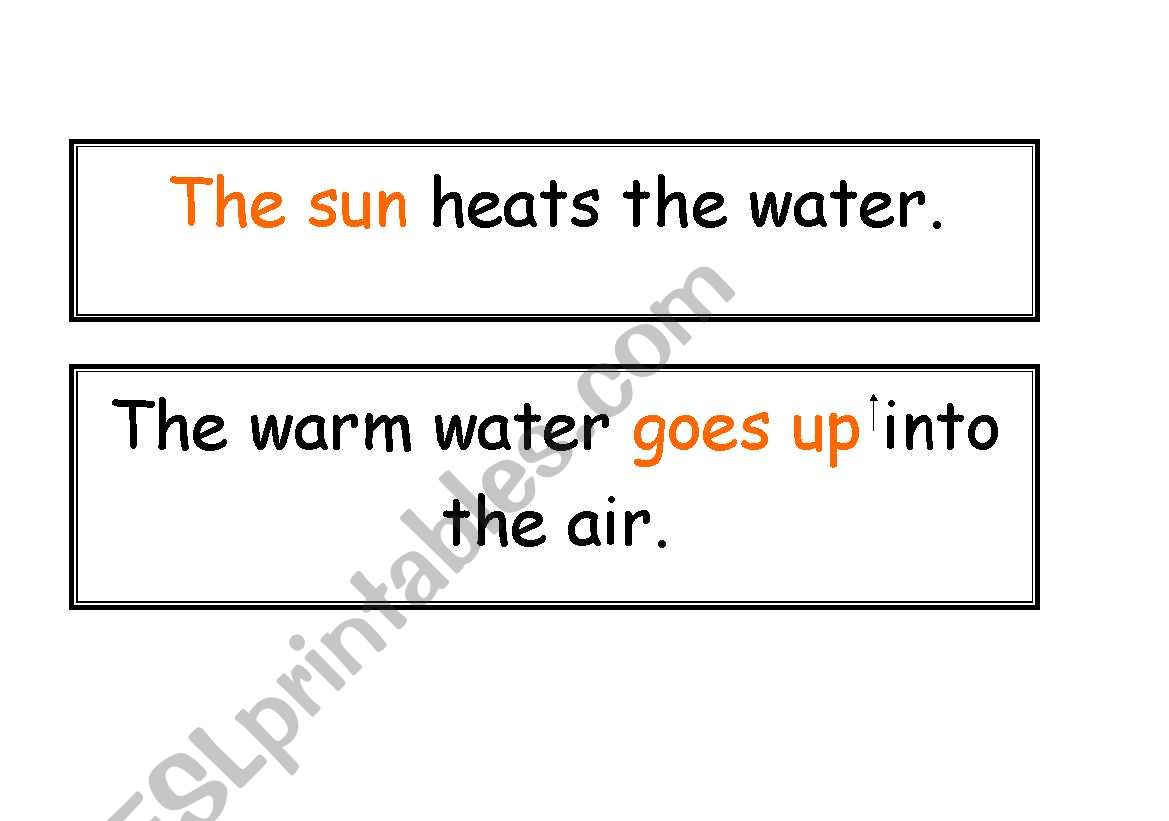 The water cycle sentences worksheet