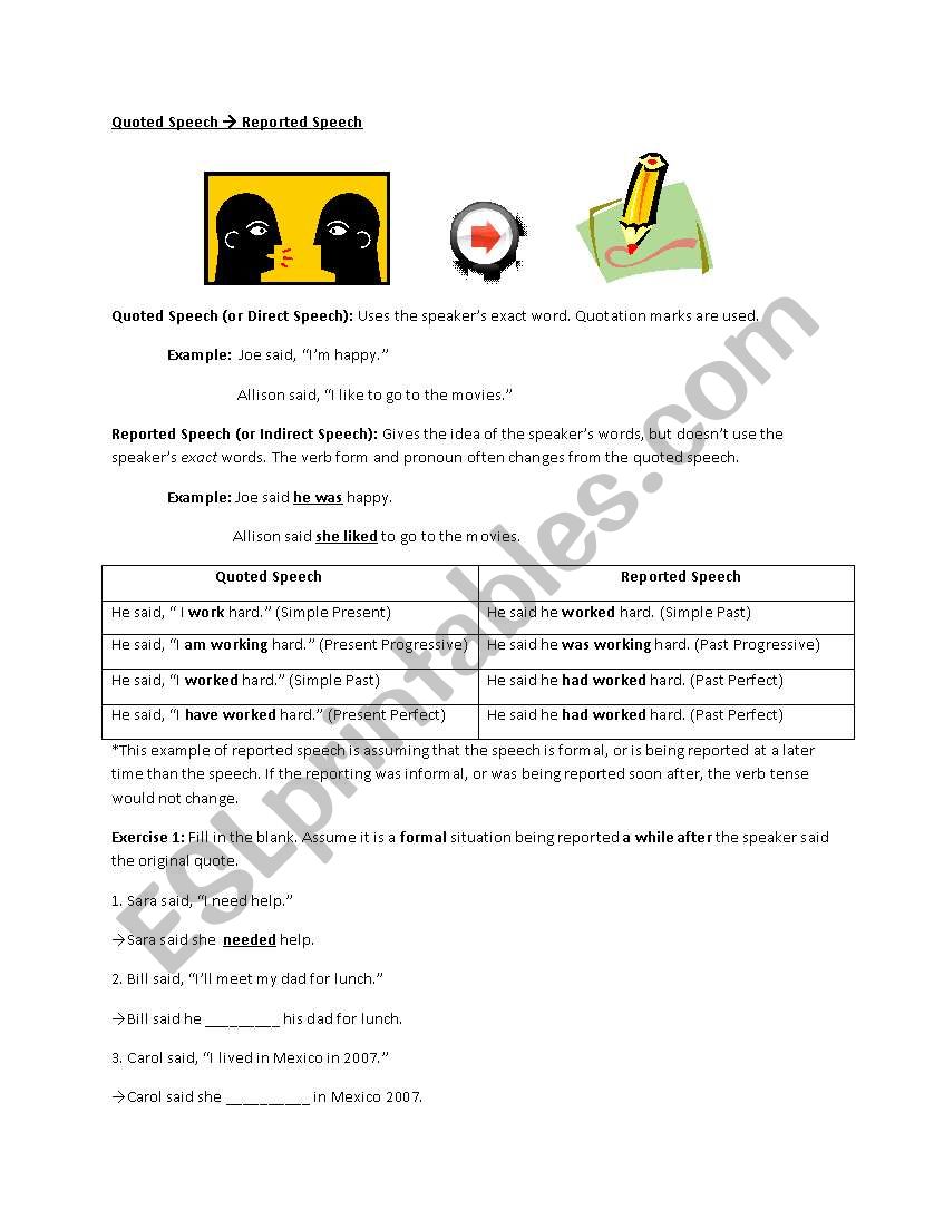 Reporting SPeech worksheet